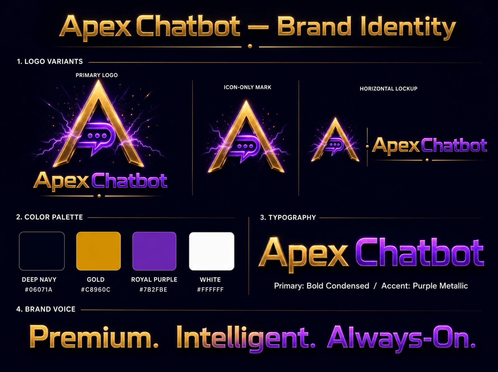 Apex Chatbot brand reference